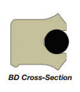 BD Cross Section