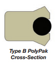 BPP Cross Section