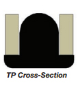 TP Cross Section