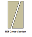 WB Cross Section
