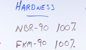 Hardness