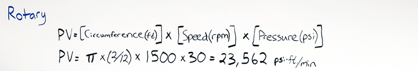 Rotary Example