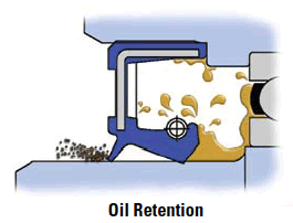 Oil Retention
