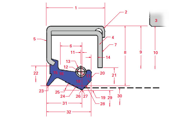 Radial Shaft Seal Diagram