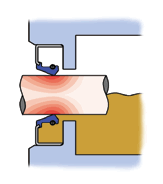 Sump Fill Level