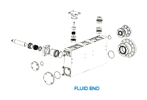 Fluid End Diagram />