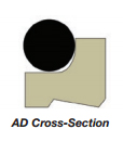 AD Cross Section
