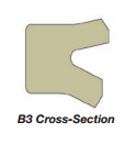 B3 Cross Section
