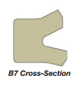 B7 Cross Section
