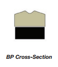 BP Cross Section