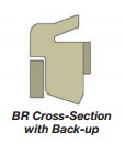 BR Cross Section