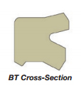 BT Cross Section