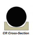 CR Cross Section