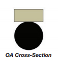 OA Cross Section