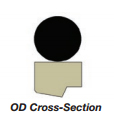OD Cross Section