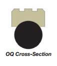 OQ Cross Section