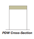 PDW Cross Section