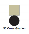 S5 Cross Section