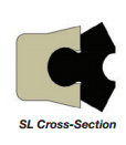 SL Cross Section