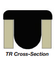 TR Cross Section