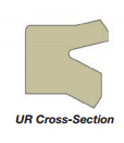 UR Cross Section