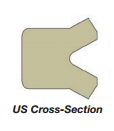 US Cross Section