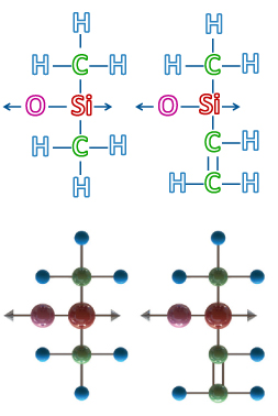 Silicone (VMQ) Molecular Structure