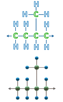 Ethylene Propylene Molecular Structure