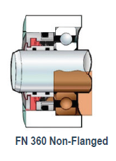 FN 360 Non-Flanged