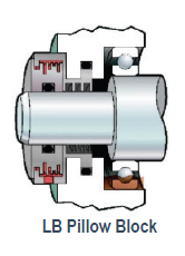 LB Pillow Block