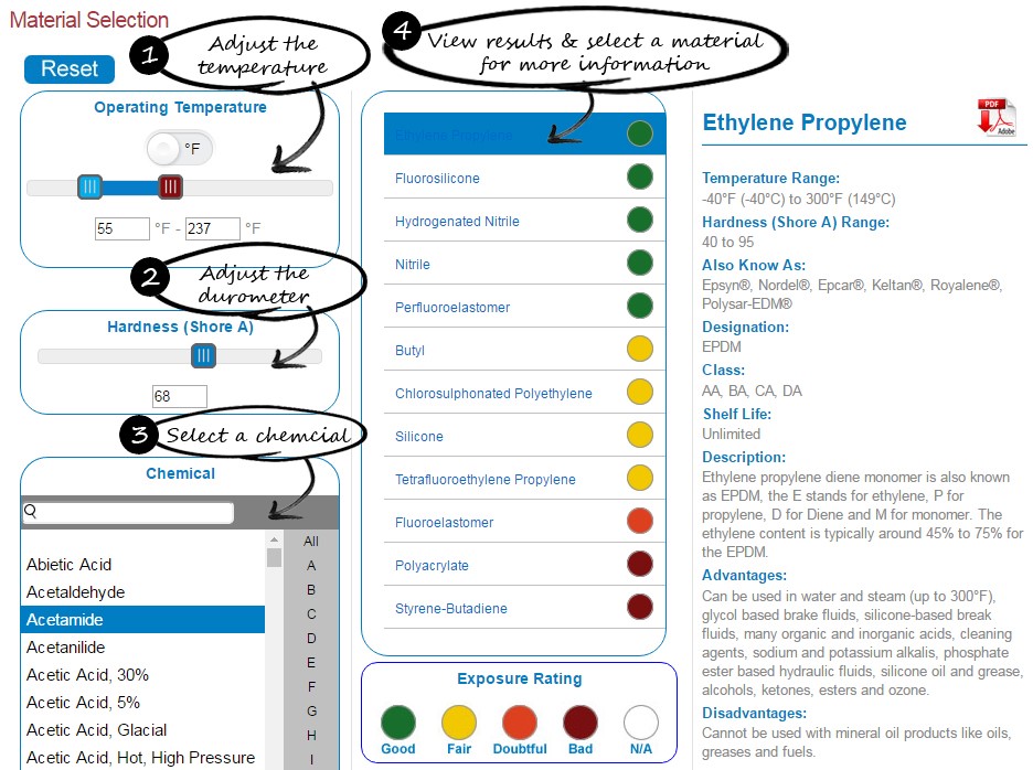 Material Selection - Compatibility Tool Instructions