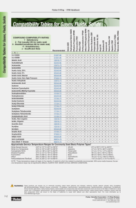 Parker Chemical Compatibility Table
