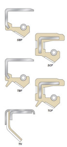 Parker PTFE