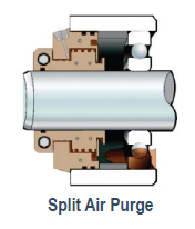 Split Air Purge